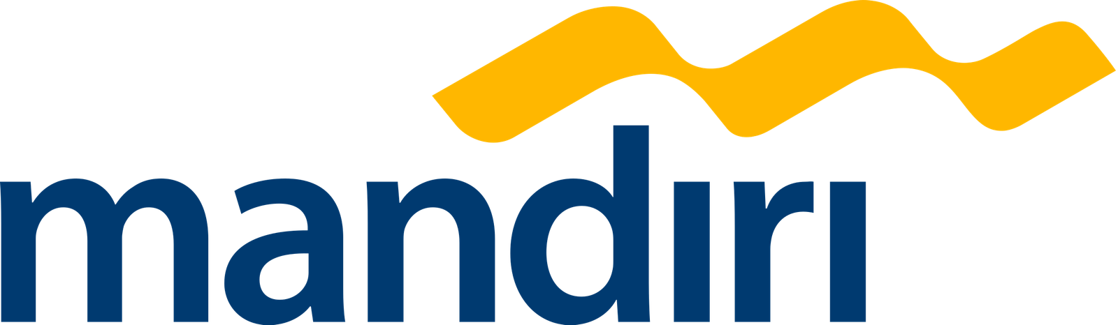 MANDIRI